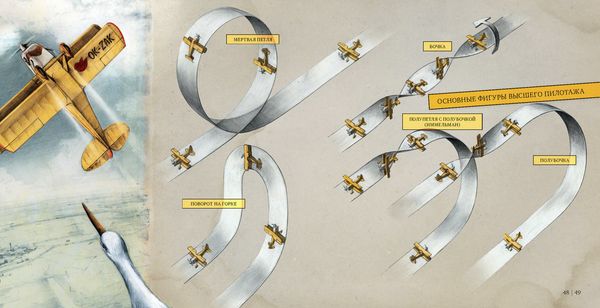 Как собрать самолет. Мартин Содомка