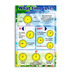 Стенд What time is it? Который час? 150000717