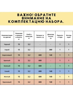 Резиновое бесшовное покрытие/ Мягкий асфальт/ Резиновая крошка