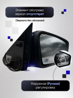 Зеркала Гранта Калина 1, 2 Датсун Наружная регулировка
