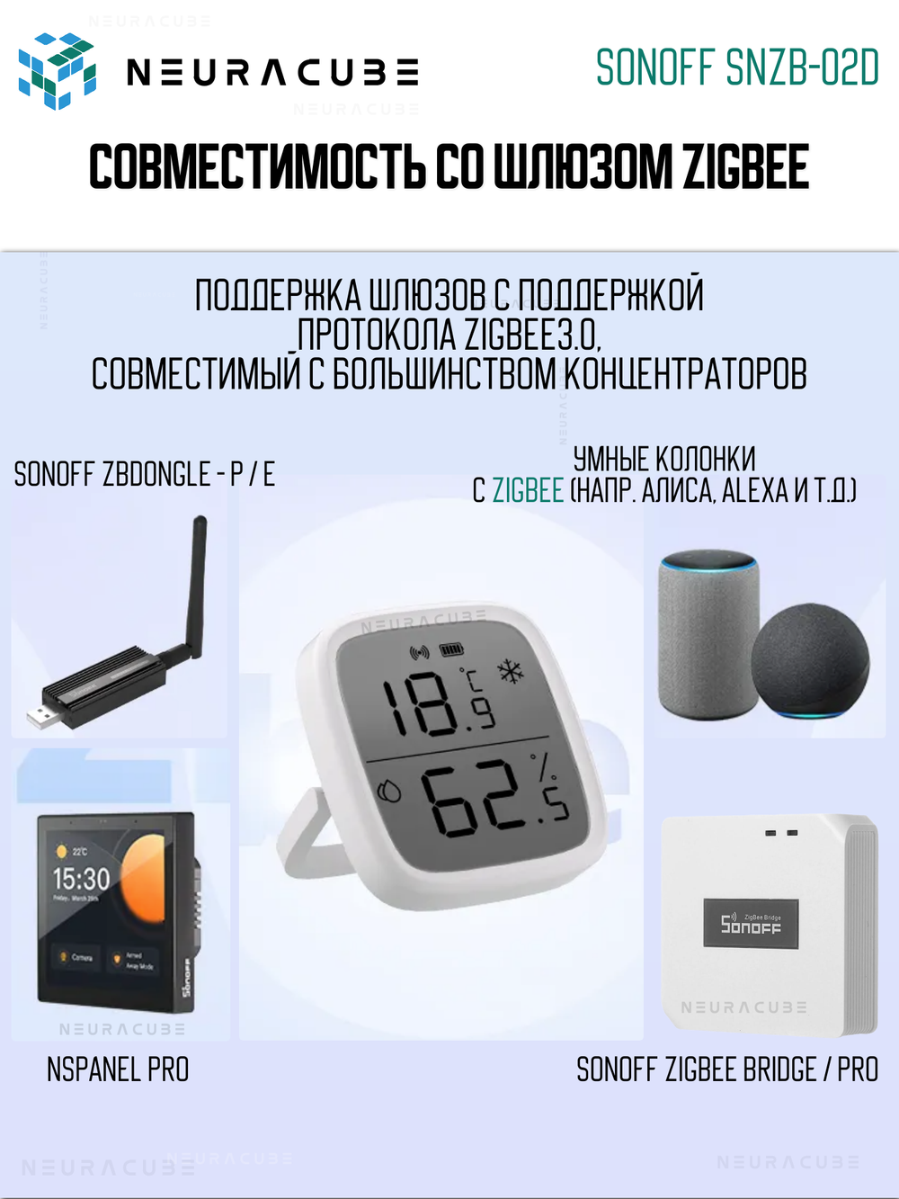 Умный ZigBee Датчик температуры и влажности с дисплеем SONOFF SNZB-02D (Работает с Яндекс Алисой)
