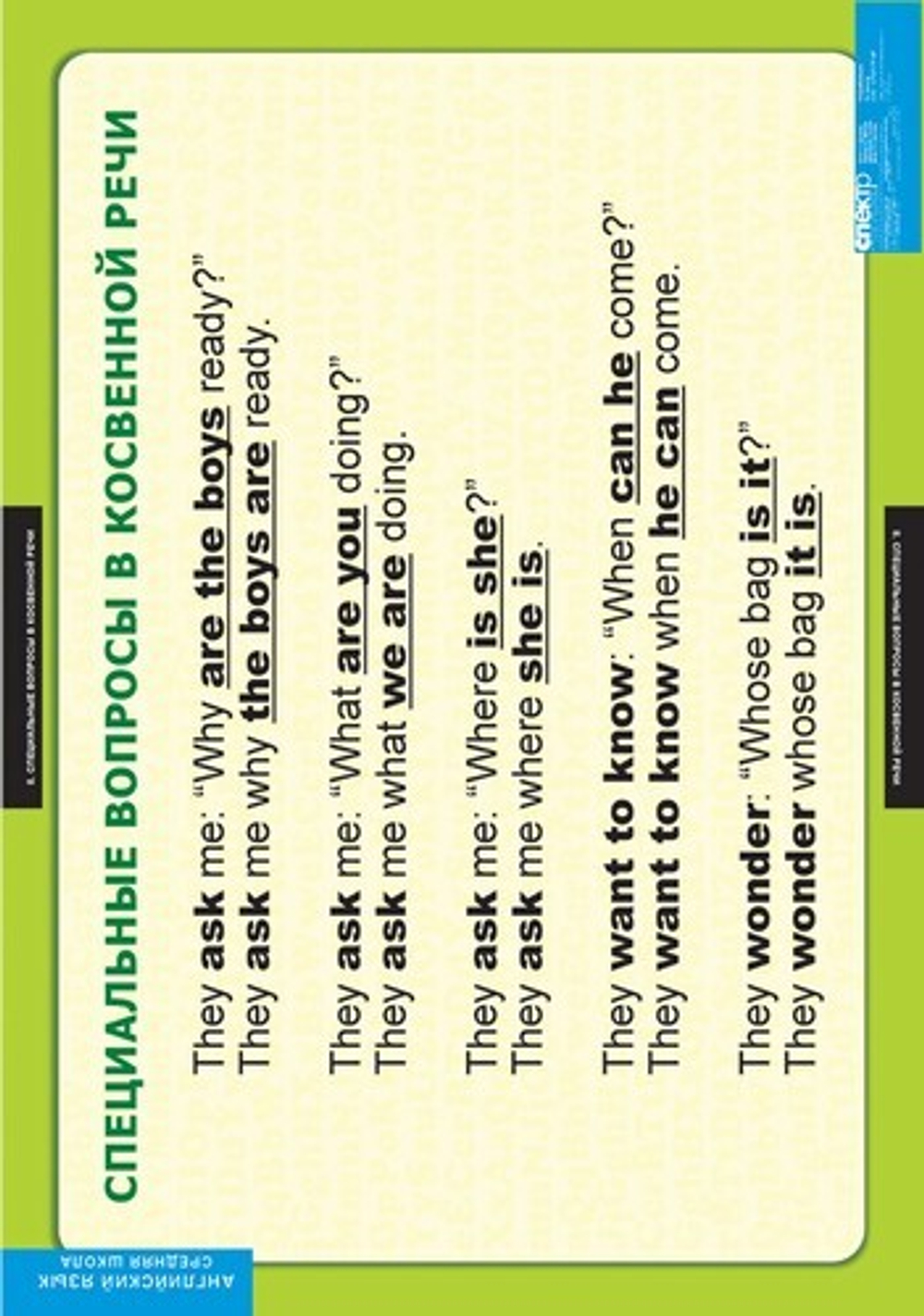Комплект таблиц "Страдательный залог. Сложное дополнение. Косвенная речь" (9 таб.)