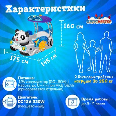 Семейная электрическая лодка-катамаран «Панда» , 2+1