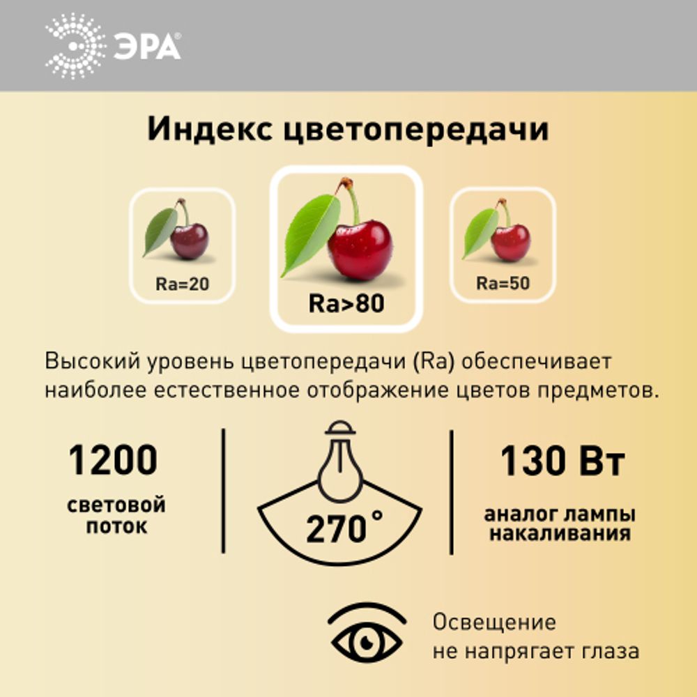 Лампочка светодиодная ЭРА STD LED G95-15W-2700K-E27 E27 / Е27 15Вт шар теплый белый свет