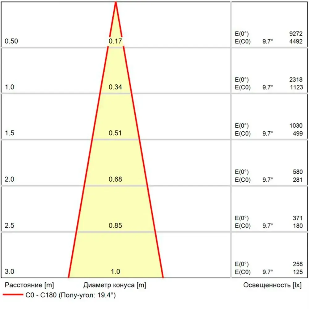 Уличный потолочный светильник Arte Lamp