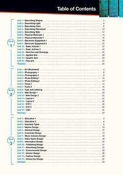 Career Paths. Art & Design. Student's Book with DigiBooks Application (Includes Audio & Video) Искусство и дизайн. Учебник с ссылкой на электронное приложение