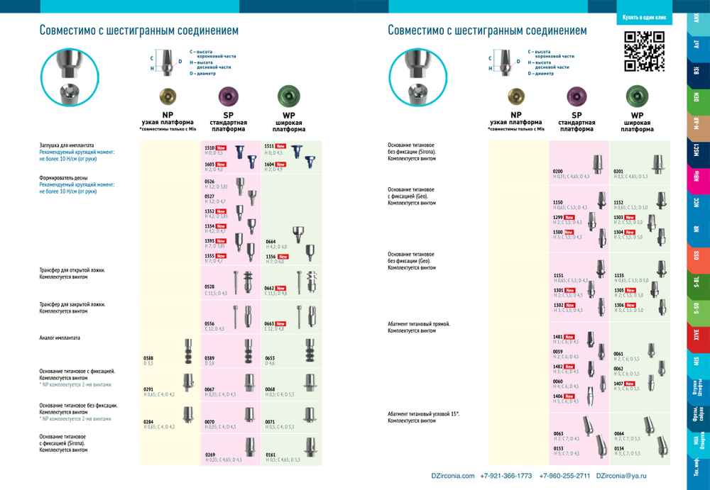 Абатменты титановые прямые ZIMMER, MIS, ADIN, ALPHABIO, BIOHORIZONS