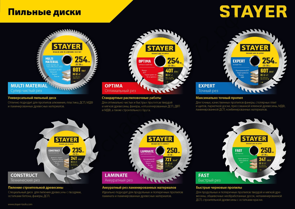 STAYER MULTI MATERIAL 185 x 30/20мм 48T, диск пильный по алюминию, супер чистый рез