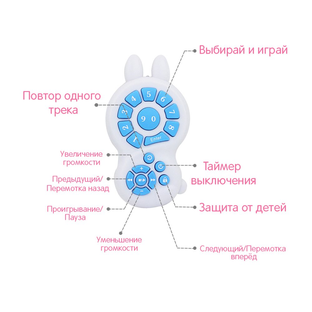 Мультифункциональный медиаплеер для детей Большой зайка alilo G7 с пультом ДУ