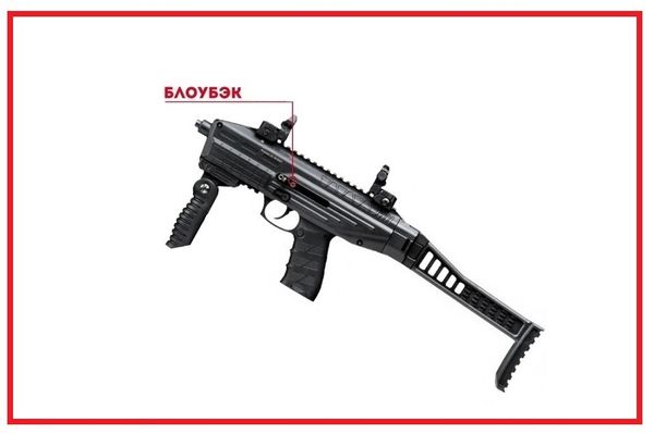 Поступил в продажу пистолет пневматический EKOL ES P95 В Black с блоубеком Поступил в продажу пистолет пневматический EKOL ES P95 В Black с блоубеком