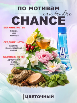 RENI 402 100мл Chance Eau Tendre (Шанс Тандер)