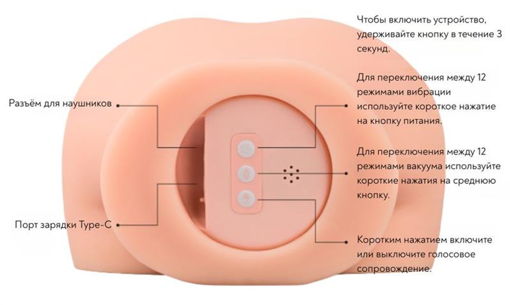 Мастурбатор с вибрацией и всасыванием Cutie Lush 2109-01lola