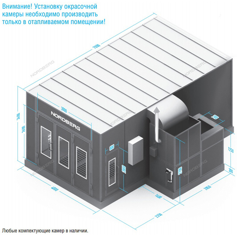 NORDBERG (STANDART) Окрасочно сушильная камера