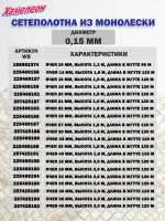 Сетеполотно леска 0,15 мм, ячея 21 мм, высота 1,8 м кукла