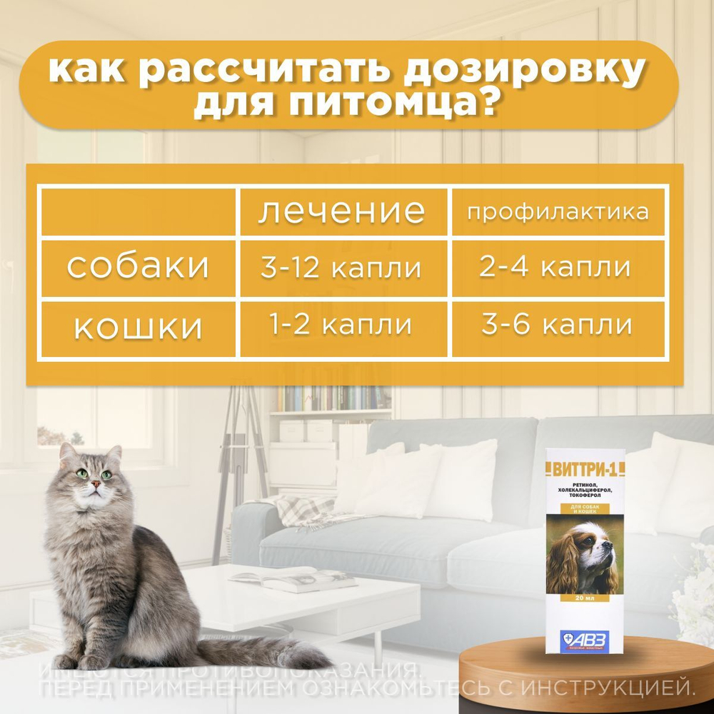 Витаминный препарат для профилактики и лечения гиповитаминозов АВЗ ВИТТРИ для собак и кошек, 20 мл