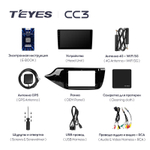 Teyes CC3 9" для KIA Ceed 2012-2018