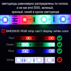 Огонек OG-LDL11 набор LED лента мультицвет SMD (1м, IP20, блок, пульт)