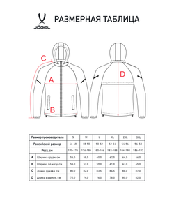 Куртка ветрозащитная CAMP 2 Rain Jacket, красный