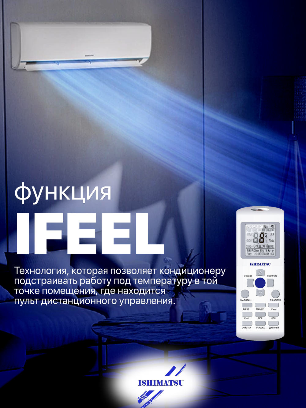 Сплит-система ISHIMATSU AVK 07I внешний и внутренний блок