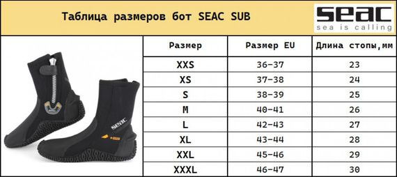 Боты Seac Basic HD 5 мм