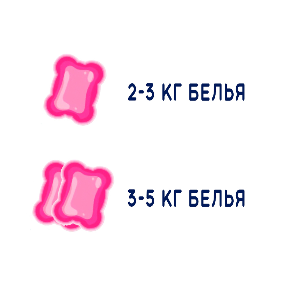 Средство для стирки Okishi аромат Фрукты (контейнер) 8 г х 52 капс