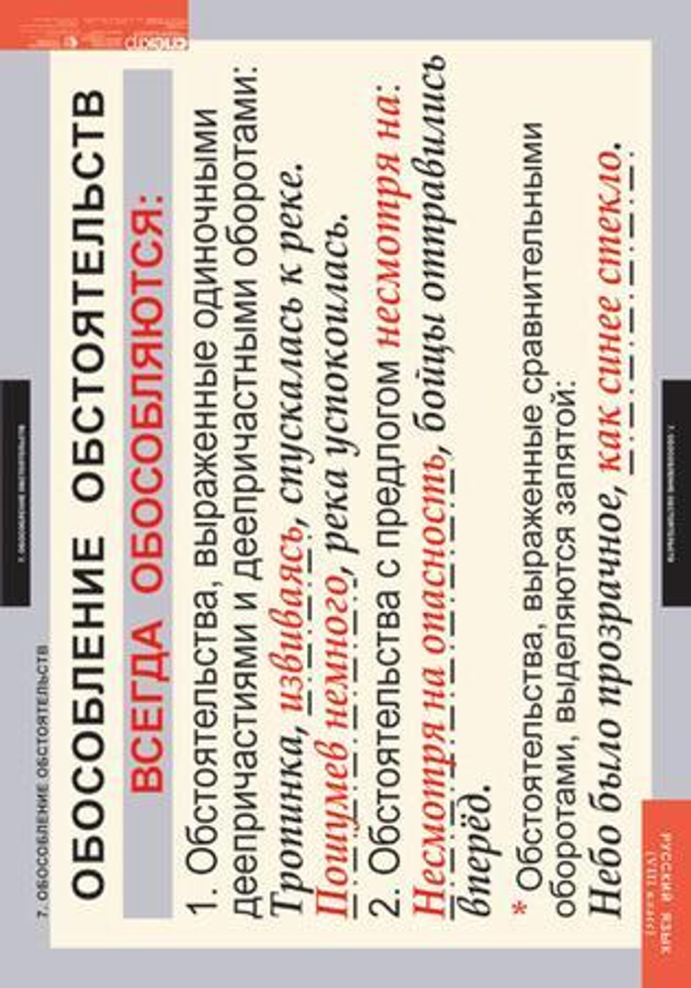 Комплект таблиц "Русский язык 8 класс" ( 7 таб.)