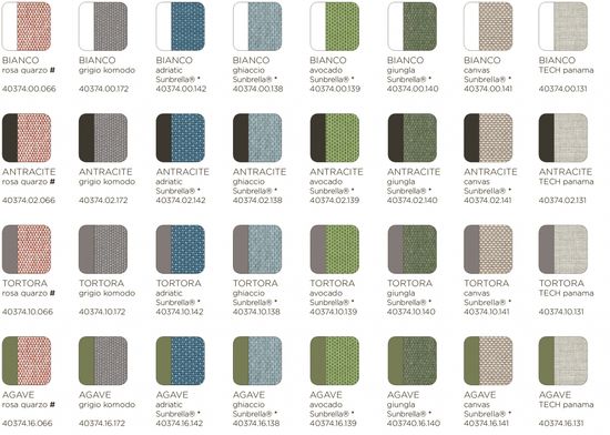 Модуль угловой пластиковый с подушками Komodo Elemento Angolo