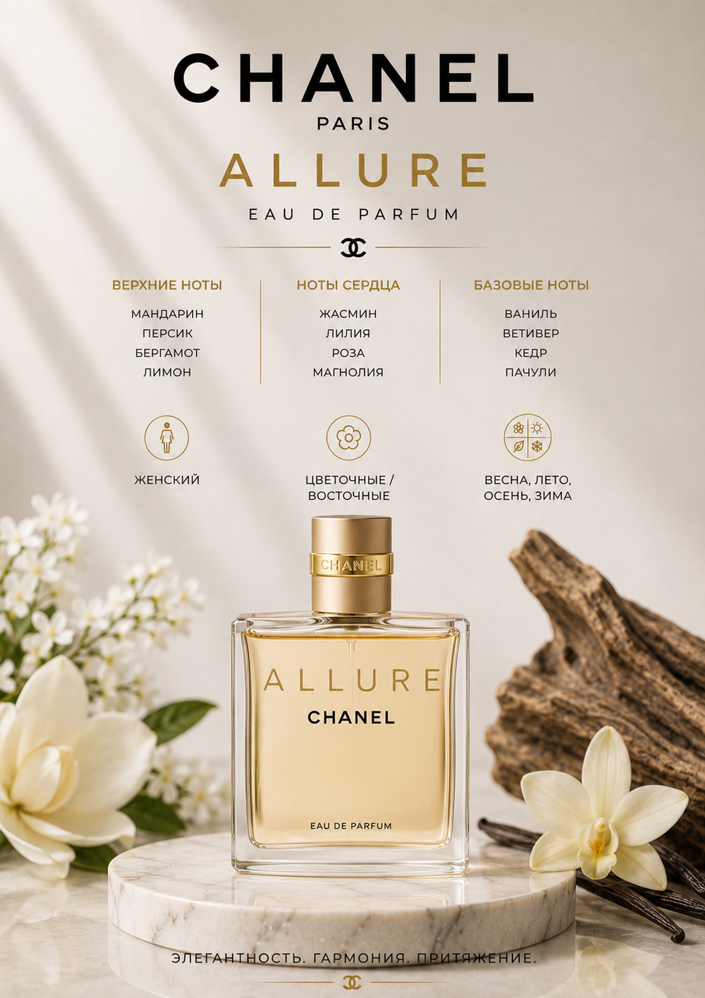 Chanel Allure