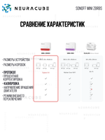 Zigbee Реле для роллетов Sonoff MINI-ZBRBS