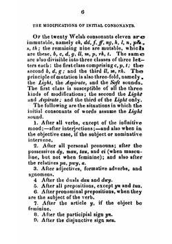 An introduction to the Welsh language | Welsh language
