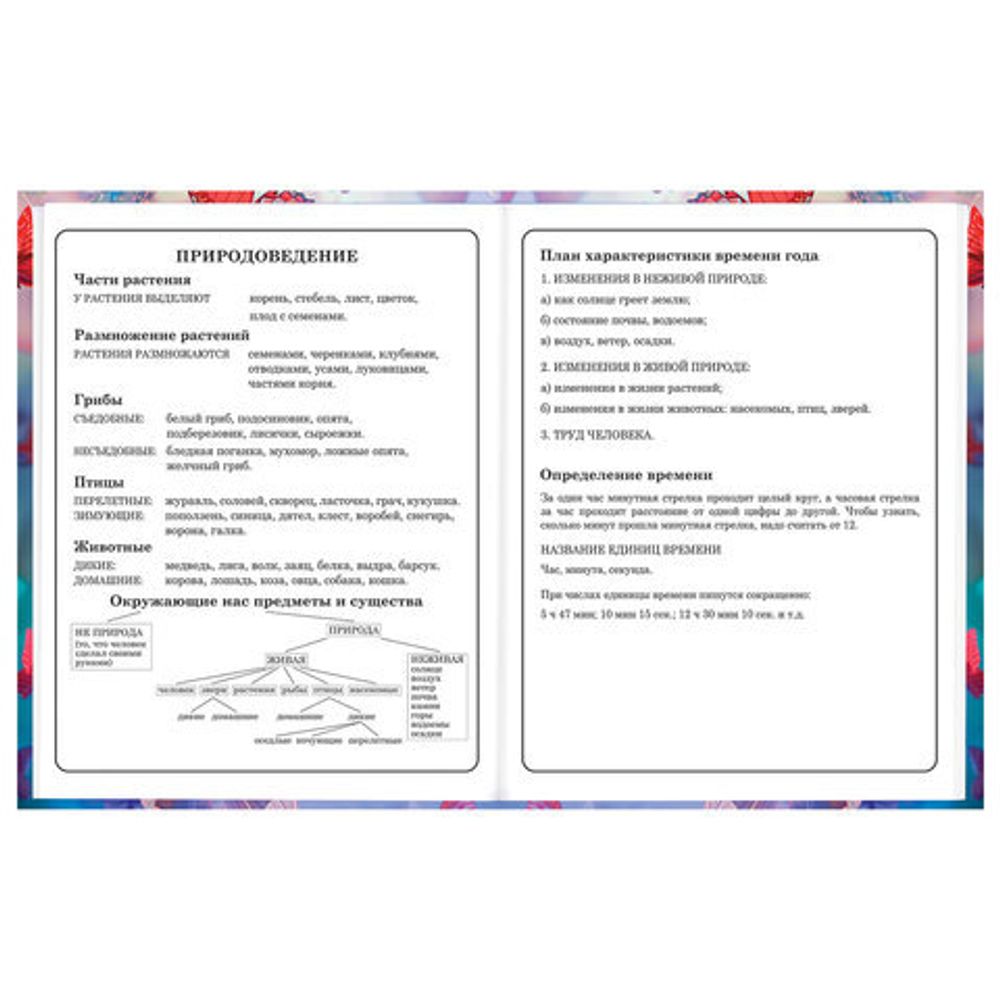 Дневник 1-4 класс 48 л., твердый, BRAUBERG, глянцевая ламинация, с подсказом, "Бабочки", 107151