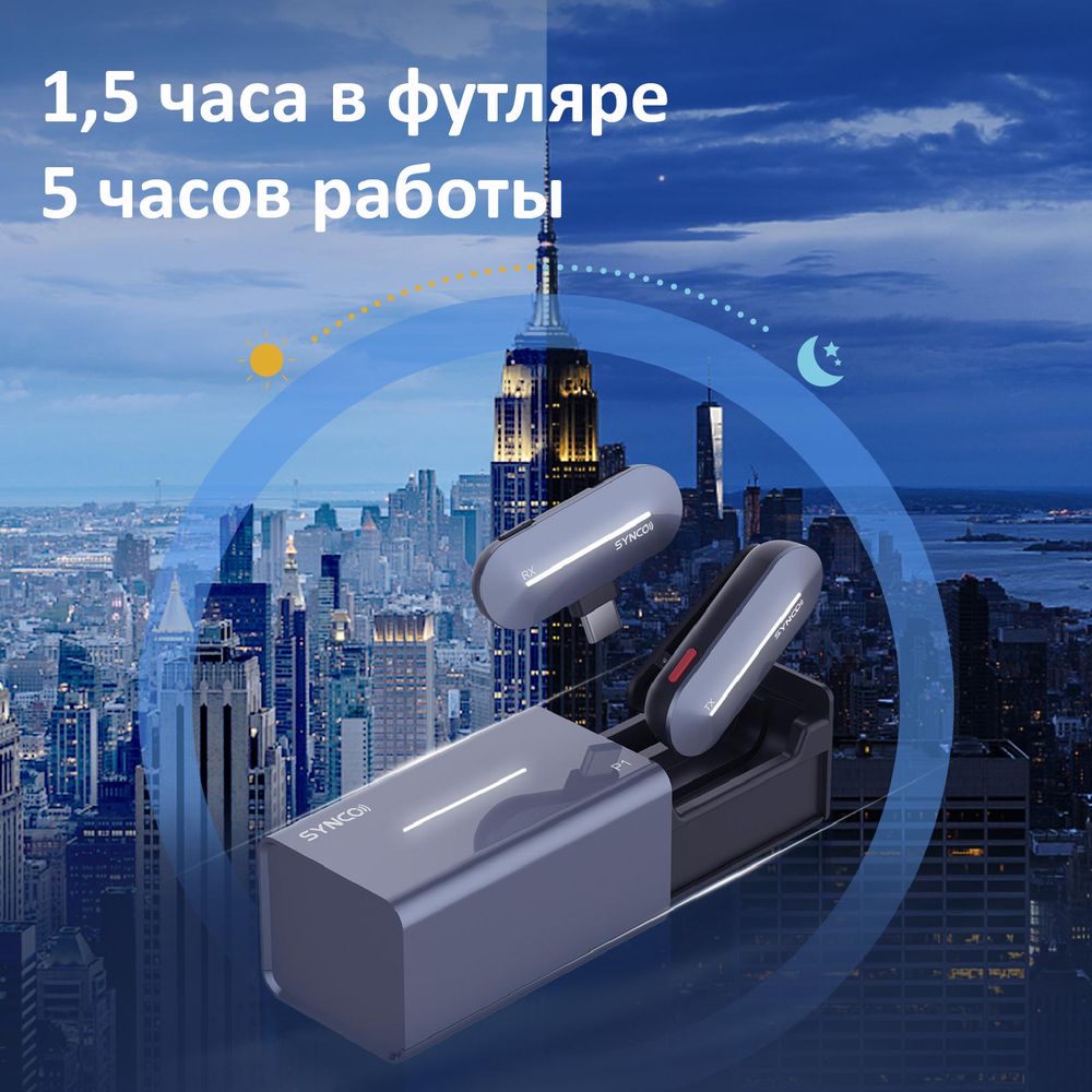 Радиосистема SYNCO P1ST