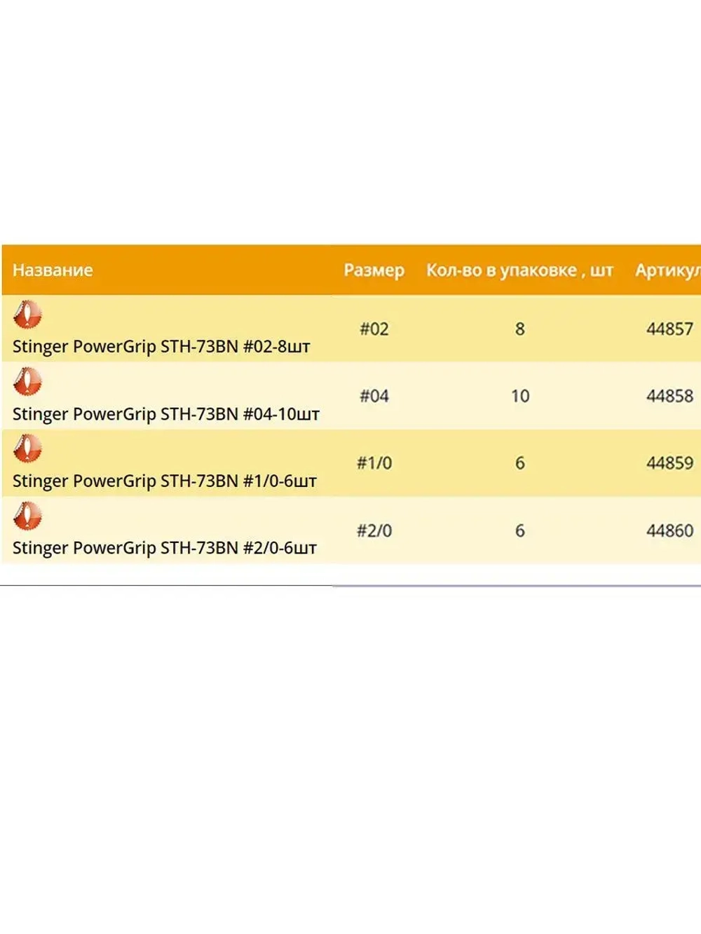 Крючки для рыбалки PowerGrip STH-73BN #1/0 1 уп по 6 шт