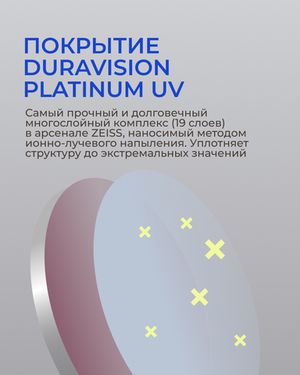 Фотохромная офисная линза Zeiss RX Officelens Plus BG DV Plus Platinum UV 1.5 Burgundy