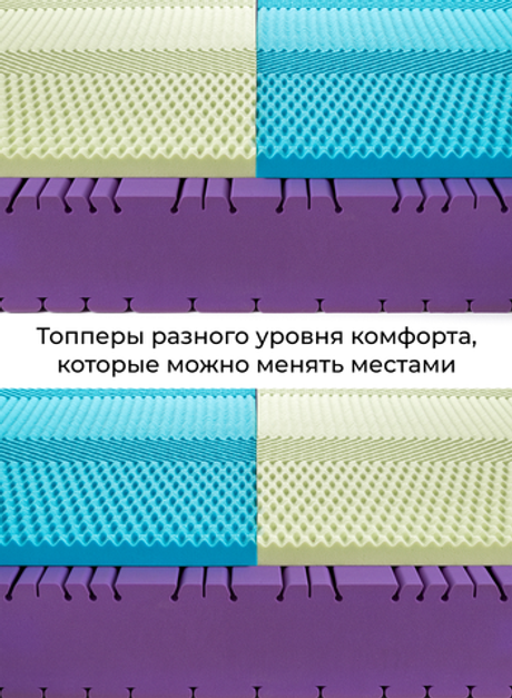 Беспружинный матрас Kamasana Motion 180x200 до 160кг