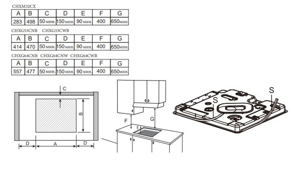 Газовая варочная панель Candy CHXG53CWB