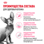 Royal Canin Sphynx Kitten Киттен Сфинкс Корм сухой для котят породы Сфинкс в возрасте от 4 до 12 месяцев 400г