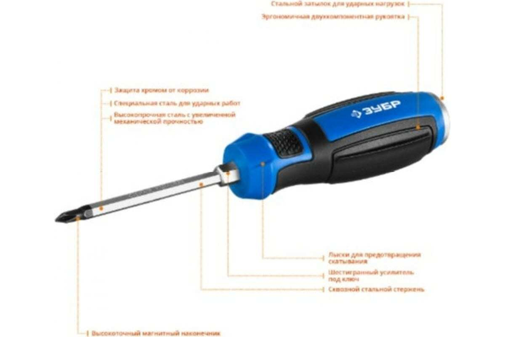 Ударная отвертка Зубр ПРОФЕССИОНАЛ 25272-2