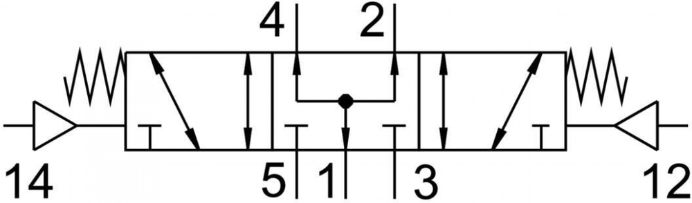 VL-5/3B-1/4-B-EX Пневмораспределитель