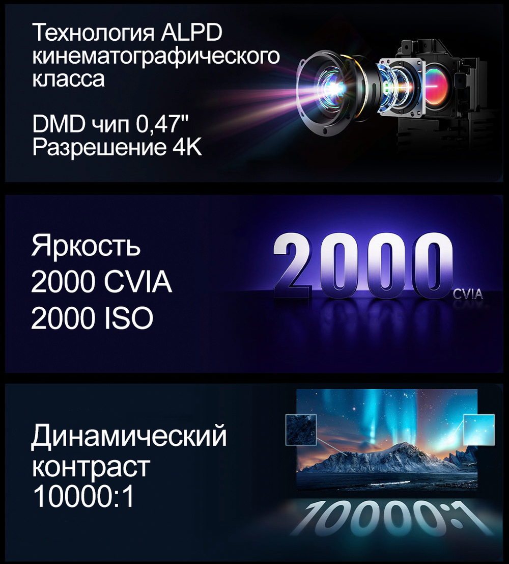 Проектор Dangbei X5S Plus