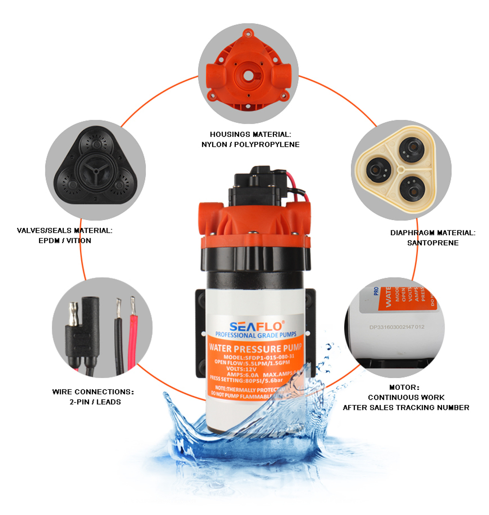 Насос мембранный 12B, 5,5 л/мин, 80 PS