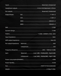 Усилитель для наушников SMSL SH-X