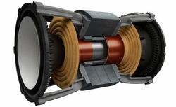 Сабвуфер KEF KC62 Powered SUB