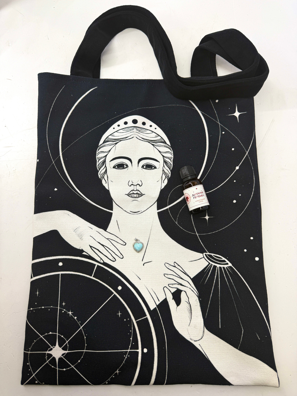 Набор "Принятие Перемен"