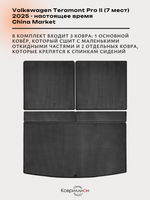 Коврики-трансформеры ЭВА в багажник авто для Volkswagen Teramont Pro II (25-н.в.) China Market (7 мест)