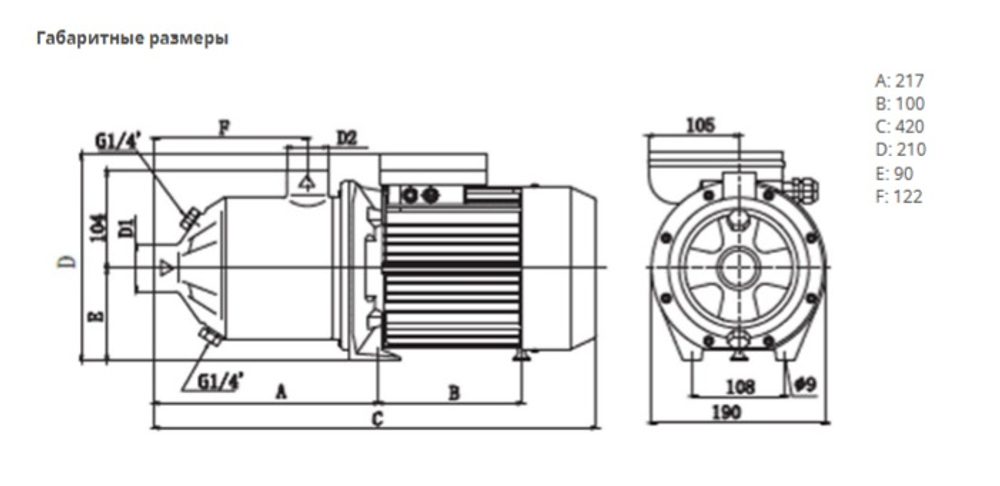 Многоступенчатый насос MHI 803-1/E-3-400-50-2-X