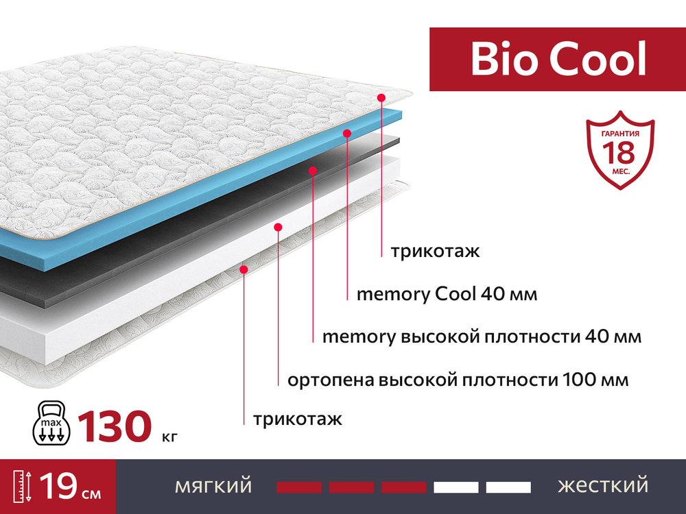 Матрас BIO Cool