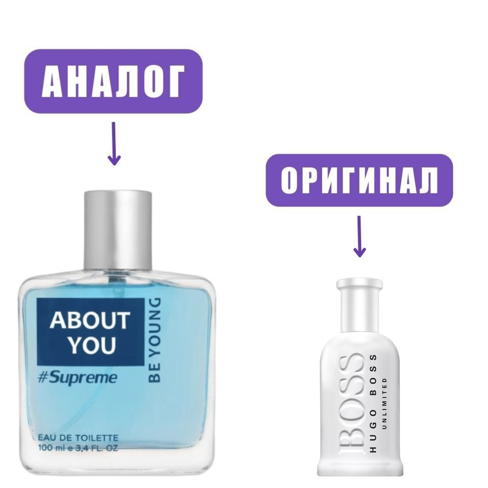 AboutYou SUPREME edt 100ml (версия BossUnlim)