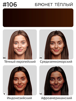 Пигмент Ne Pigment Тёплый брюнет #106, пробник