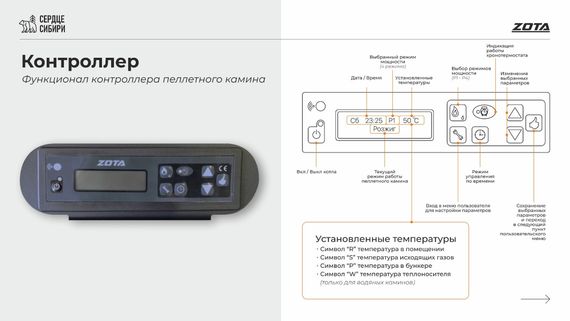 Камин пеллетный ZOTA C12H21 12 кВт WiFi
